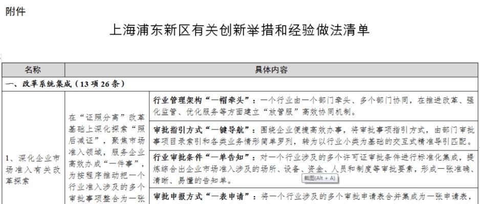 如何将教育经验有效推广到网站上？推广过程中常见的问题有哪些？