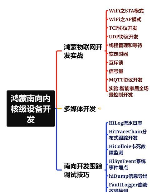 怎么分析url的网站？分析网站URL有哪些步骤和技巧？