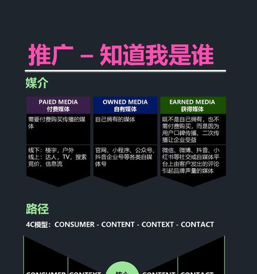 一个网站怎么做营销推广？有哪些有效的推广策略？