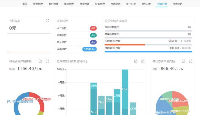 表格分析网站排名怎么弄？如何优化提升网站排名？