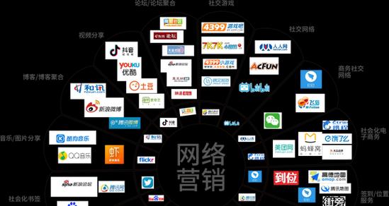 网站怎么做营销？如何有效提升网站流量和转化率？