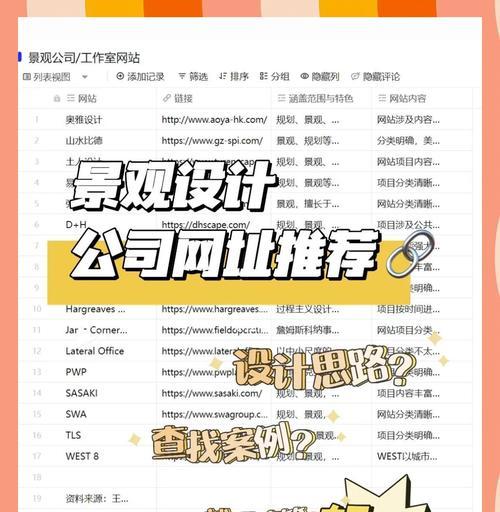 景观网站分析怎么写？如何进行有效的SEO优化？