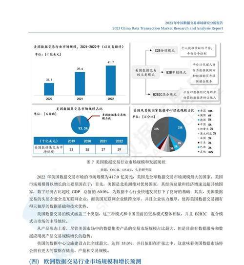 市场调查网站分析怎么做？如何确保分析结果的准确性？