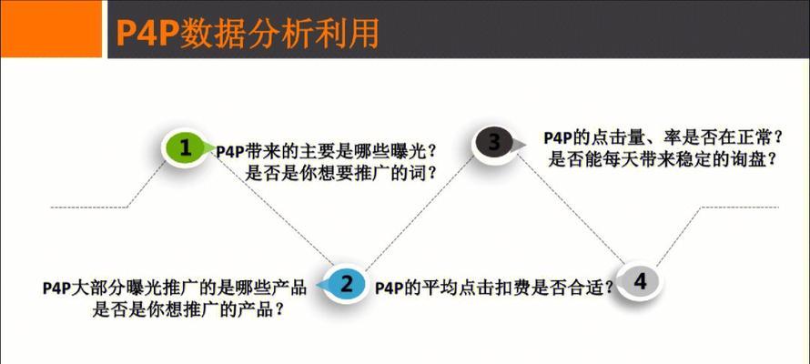 如何开通国际网站推广？需要哪些步骤和注意事项？