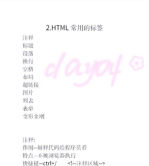 HTML表单支持提交哪些标签？如何正确使用它们？