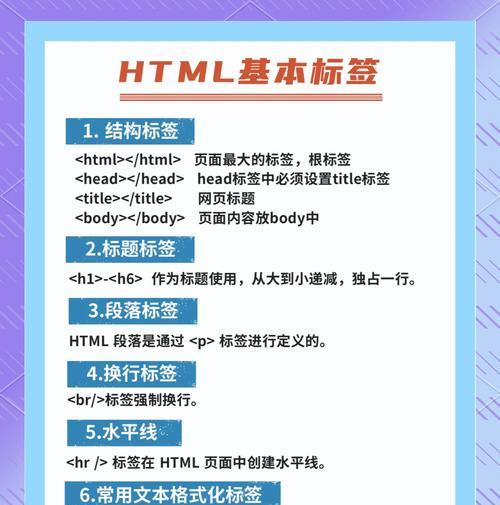HTML位置属性有哪些？如何正确设置元素位置？