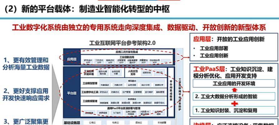 趋势软件网站分析怎么做？如何通过趋势软件进行有效的网站分析？