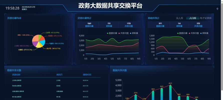 网站素材设计分析怎么写？分析步骤和要点有哪些？