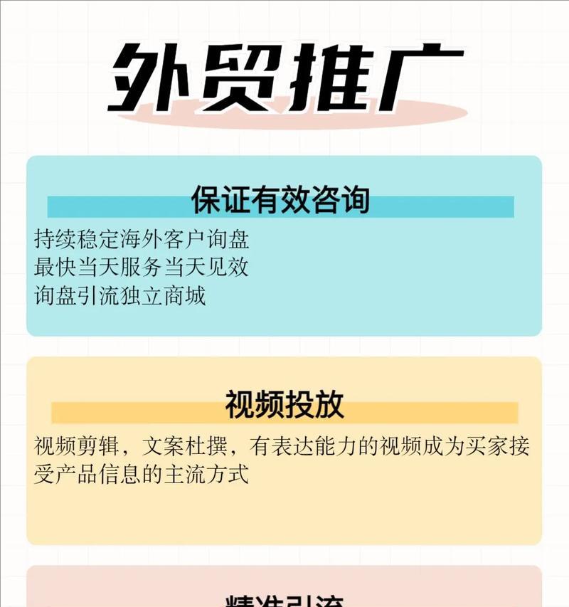 如何推广电商网站？有效策略和常见问题解答？