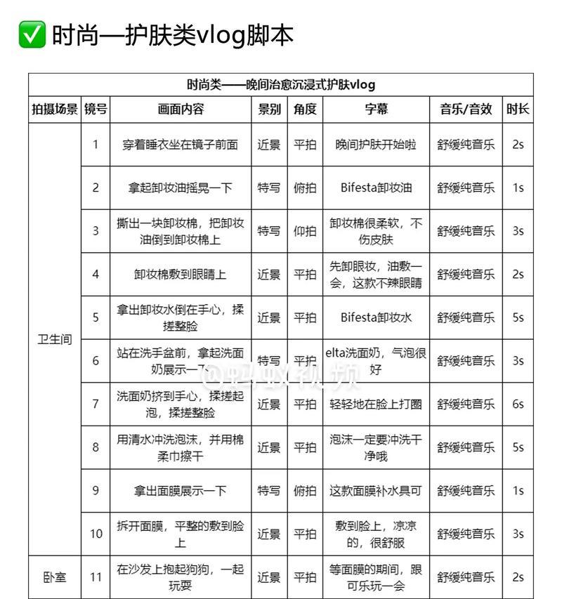 抖音脚本二次剪辑怎么弄？操作步骤和技巧是什么？