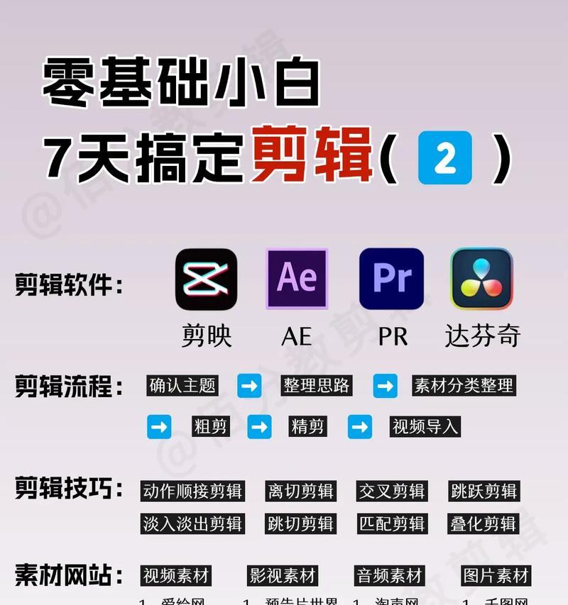 抖音收藏剪同款怎么剪辑？视频编辑技巧有哪些？