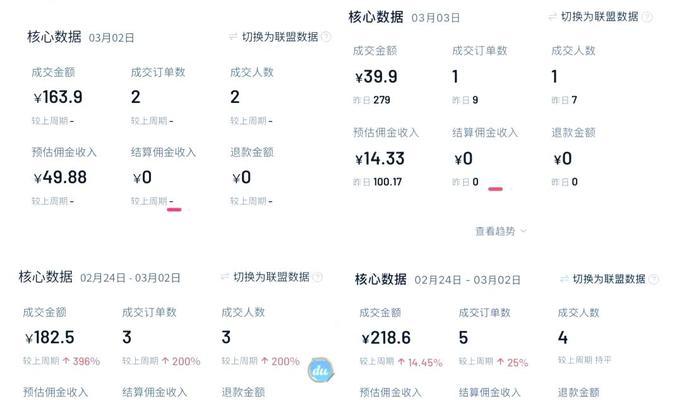 抖音刷视频剪辑怎么赚钱？有哪些赚钱的技巧和方法？