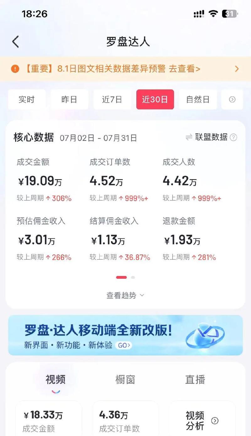 抖音刷视频剪辑怎么赚钱？有哪些赚钱的技巧和方法？