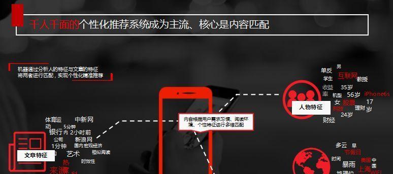 家具短视频怎么优化？如何提升家具短视频的SEO表现？