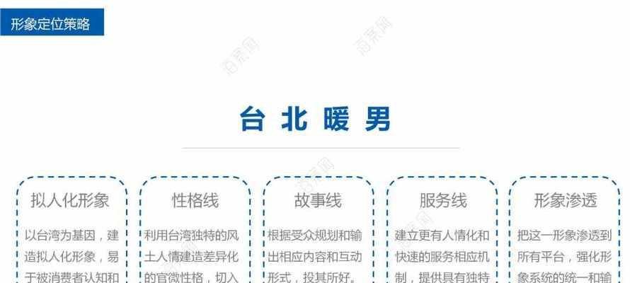 自媒体名称怎么优化大小？有哪些有效策略？