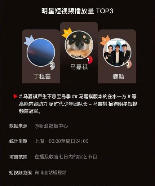 综艺短视频怎么优化背景？背景优化的技巧有哪些？