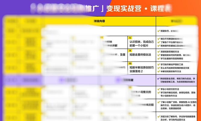 短剧剪辑后如何快速发布到快手？常见问题有哪些？
