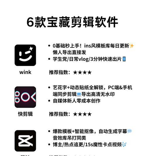 快手视频变速剪辑方法是什么？操作步骤详细解答？