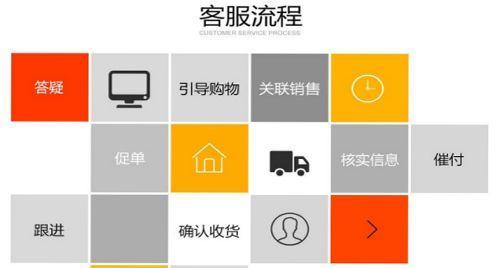 小红书外包剪辑怎么做？如何选择合适的剪辑服务提供商？