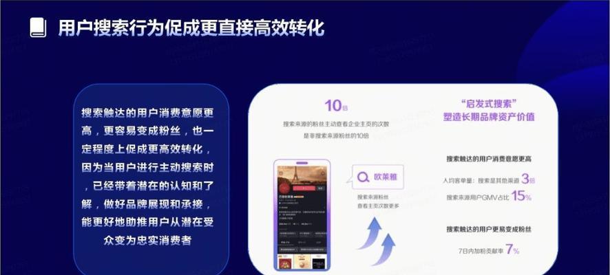 抖音关键词查询网站怎么用？使用方法详细解析