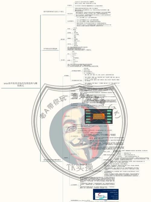 抖音视频过审剪辑后会有哪些变化？如何在知乎上讨论？