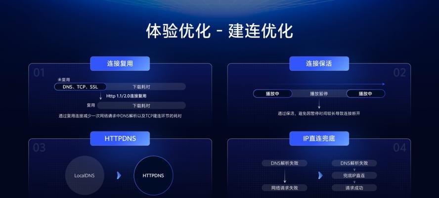 短视频优化困难怎么办？如何提升视频质量？