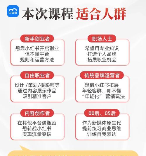 小红书剪辑号如何实现变现？有哪些有效策略？