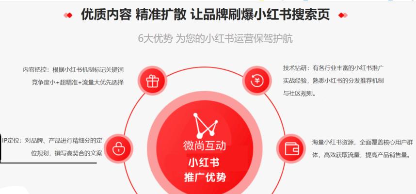 如何查看小红书收录的关键词？收录关键词的查询方法是什么？