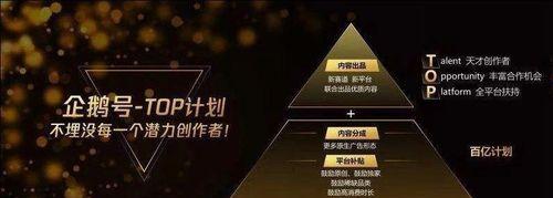 光合平台短视频优化方法是什么？如何提升短视频效果？