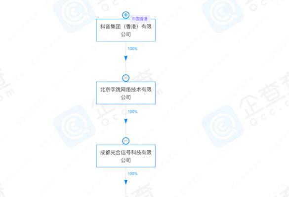 光合平台短视频优化方法是什么？如何提升短视频效果？