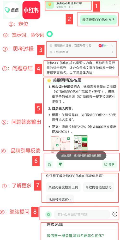 小红书顶部关键词是什么？内容曝光率提升方法有哪些？