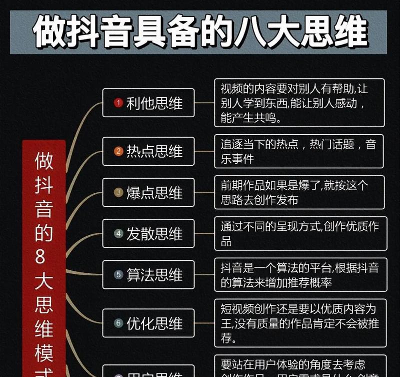 广州抖音视频剪辑服务收费标准是什么？如何选择合适的剪辑服务？