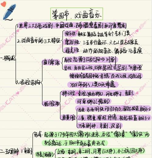 小红书笔记剪辑音乐的方法是什么？如何选择合适的背景音乐？