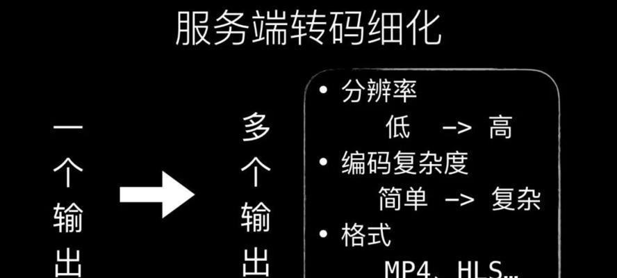 短视频结尾如何优化？提升用户留存率的秘诀是什么？