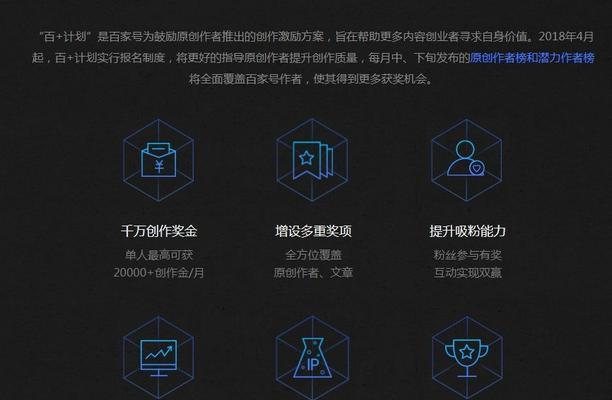 自媒体多账号怎么优化？优化策略有哪些？