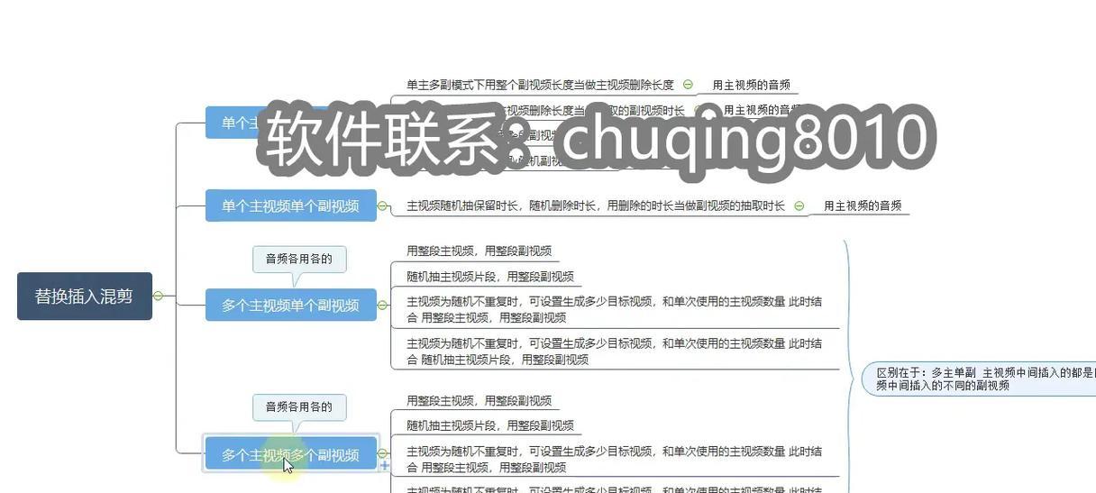抖音框框剪辑怎么弄的视频？视频编辑技巧有哪些？