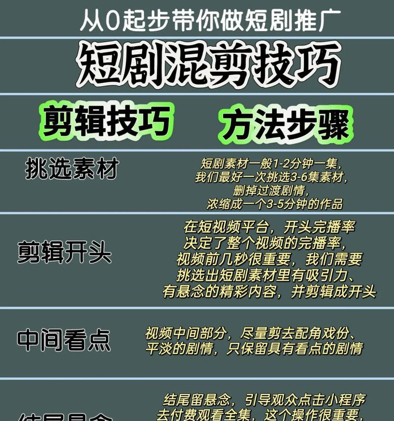 剪辑视频发送抖音不压缩的方法是什么？如何确保视频质量？