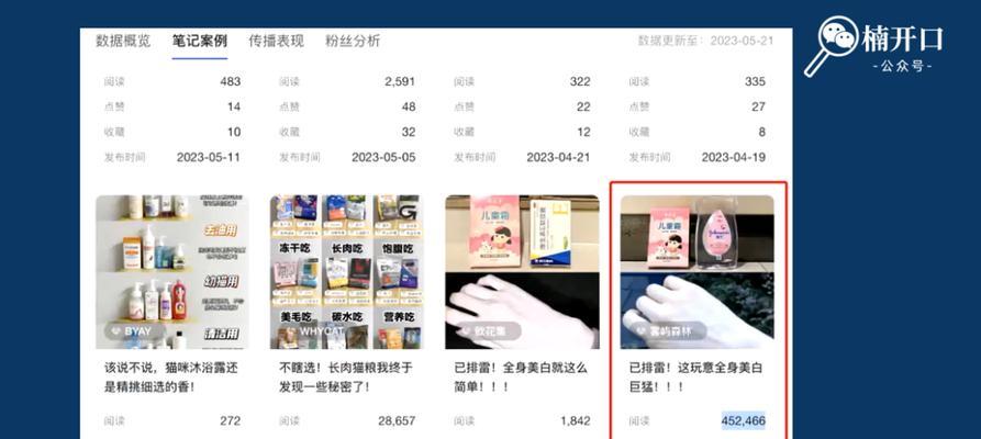 小红书商品关键词怎么看？深度解析与实用技巧