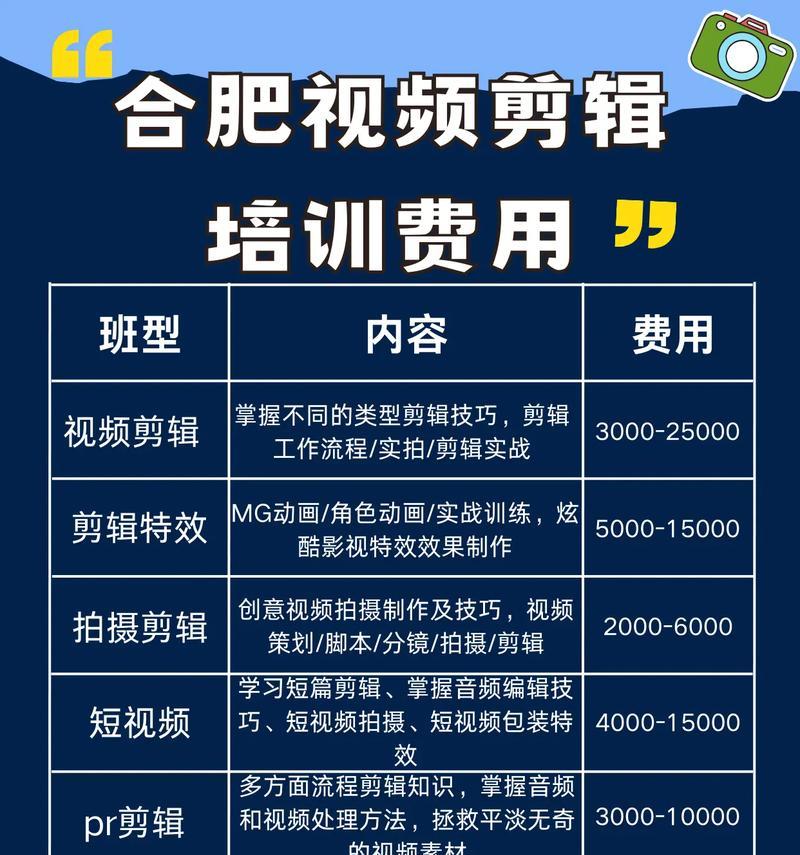 怎么学做视频抖音剪辑赚钱