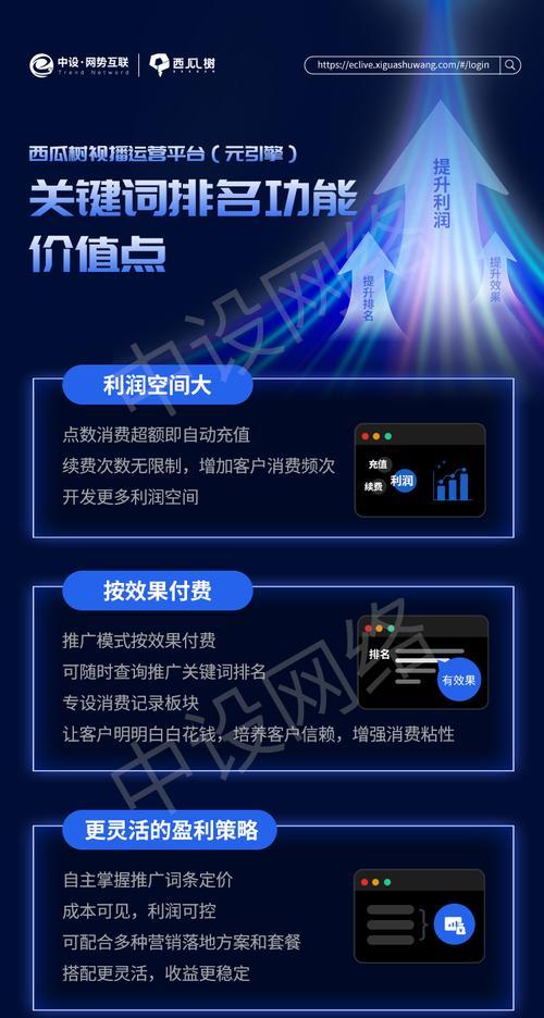 短视频优化的全方位攻略：让你的视频脱颖而出
