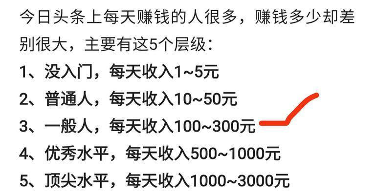 自媒体优化语句怎么写