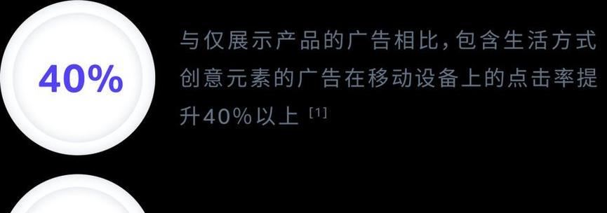 如何有效利用问答平台进行推广SEO？