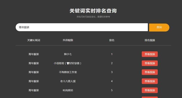 2024年SEO排名技巧有哪些新变化？