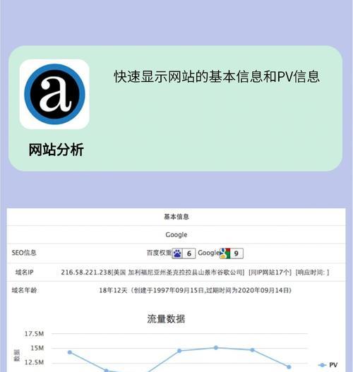 SEO优化的基本步骤有哪些？如何系统地进行网站优化？