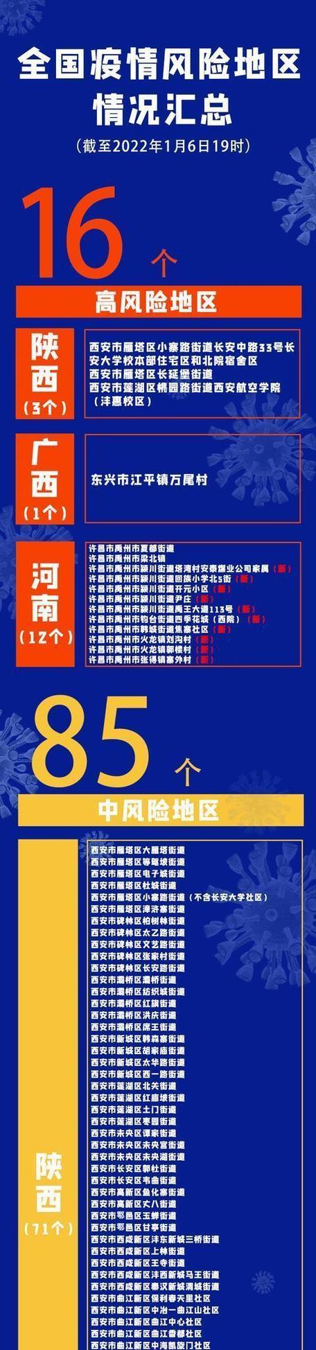 西安SEO优化有哪些有效方法？