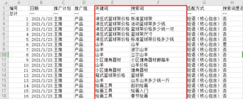 调整关键词步骤图的制作方法是什么？