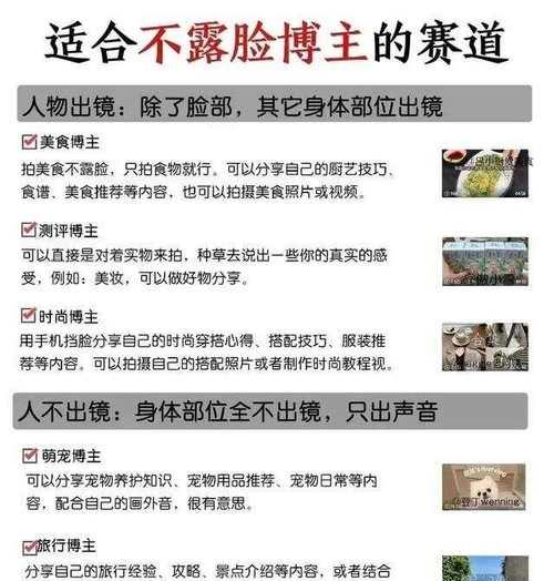 标题：自媒体博主如何通过关键词优化提升内容曝光率？