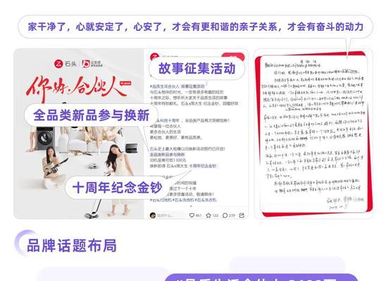 如何总结小红书的热门关键词？