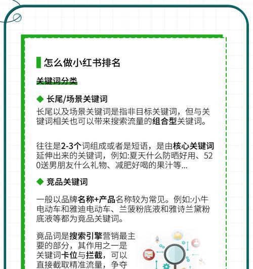 如何总结小红书的热门关键词？