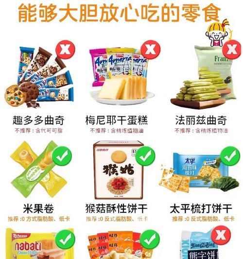 抖音卖零食的关键词是什么？如何优化零食类关键词？